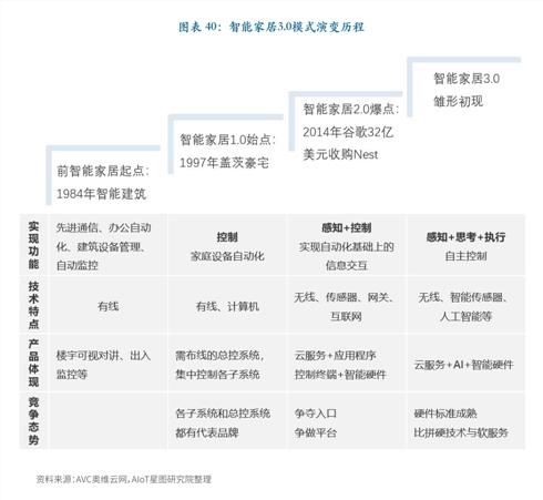 冠卓咨询 2026中国制造行业精益白皮书——企业管理咨询的实践与展望